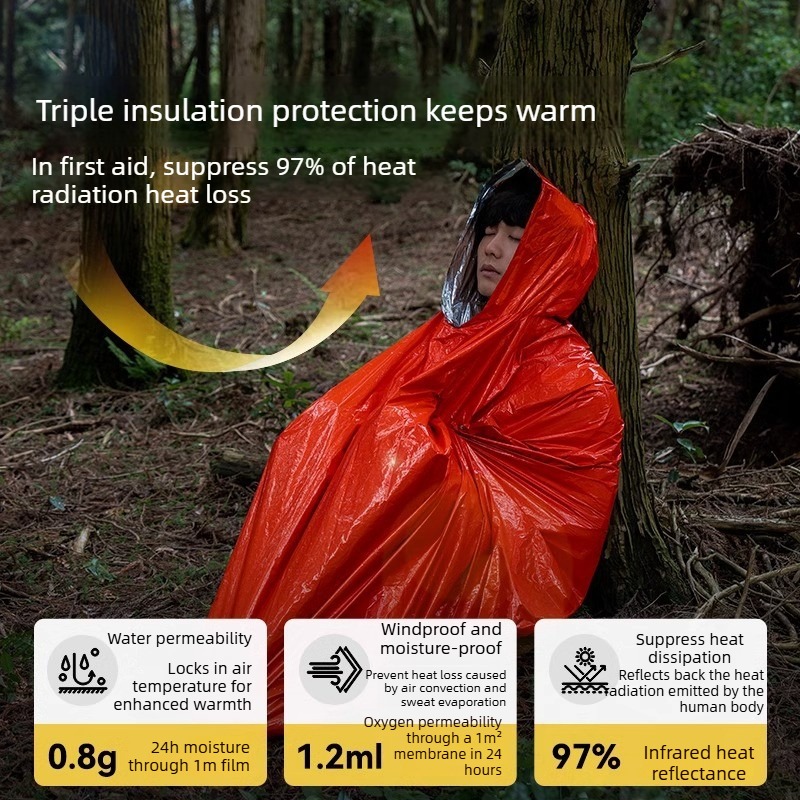 Poncho Térmico Compacto de Eme - Survival Blanket Reflective reseña y precio